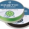 Kinetic 8 Braid