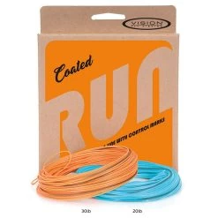 Vision Control Running Line