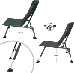 Classic Fishing Chair -Visuitrusting Winkel fishing chair d