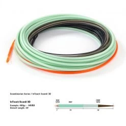 Rio Intouch Scandi 3D Shooting Heads -Visuitrusting Winkel h i s3 scandi 3d shooting heads new20his3