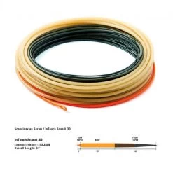 Rio Intouch Scandi 3D Shooting Heads -Visuitrusting Winkel s2 s3 s5 scandi 3d shooting heads new20is3s5